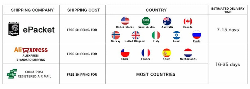 Spring Women Mini Dresses Sexy Lace Print See Through Dresses Fashion Long Sleeves Casual Slim Elegant Female Club Party Dress