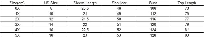 LW Women's Plus Size T-Shirts Letter Graphic Short Sleeve T-shirt Tee Women Casual Rhinestone Decor Tops Summer Women's Clothing