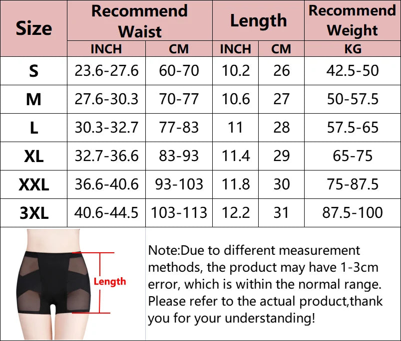 CXZD Hip Enhancer Butt Lifter Push Up Panties Women Body Shapers Control Panties Women Shapewear Sexy Mesh Breathable Lift