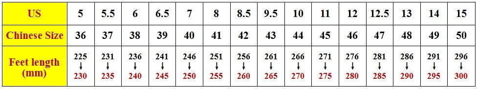 Zapatos Spring Men Leather Shoe Carved Business Formal Dress British Style Large Size Men Shoe Hollowed Out Perforated Men Shoes