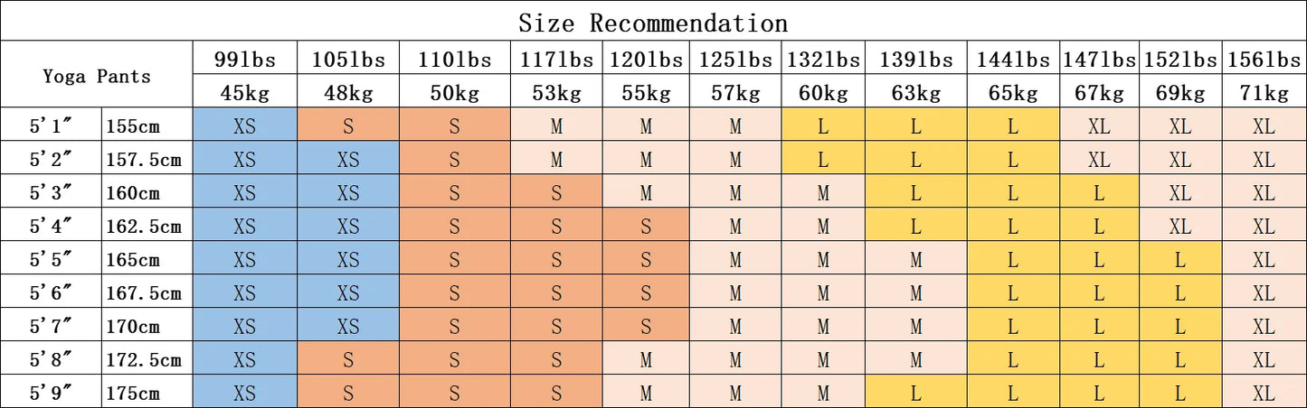 Seamless Bodysuiyts for Women Contracted Tummy Control Rompers Sexy Sleeveless Backless Yoga Sets Jumpsuits Women's Clothings