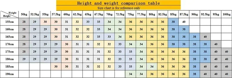 2024 New Men Spring and Autumn Korean Version Comfort Men Stretch Youth Slim Fashion  Skinny Jeans Pants Designer Clothes
