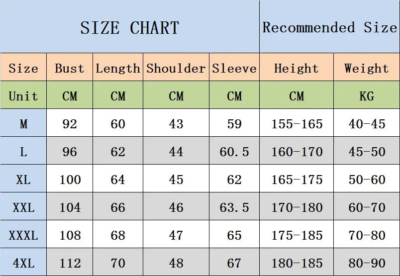 Winter Leisure Thicken Warm Waterproof Jacket Parka Men Autumn New Outwear Windproof Hat Hooded Parka Jacket Men