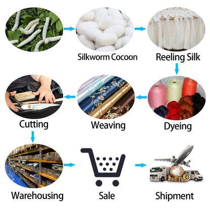 Hi-Tie Designer Silk Wedding Tie For Men Blue White Plaid Handky Cufflink Set Fashion Necktie For Men Business Party Wholesale