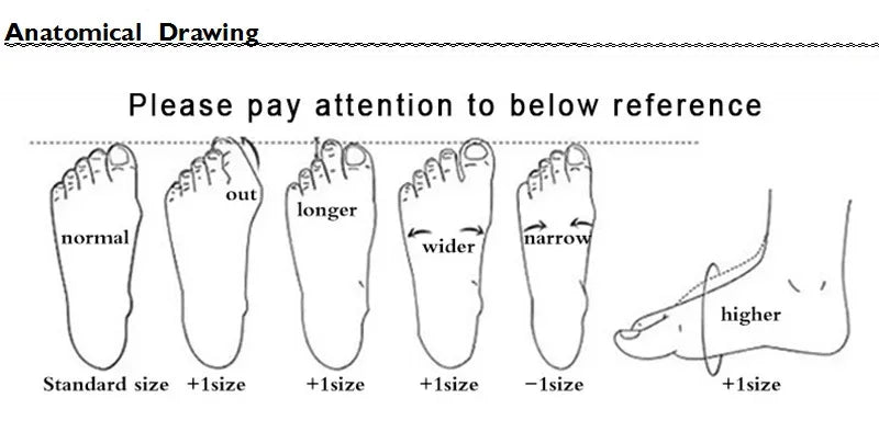 Comemore 2024 New Women Shoes Lace Up Ankle Boots Zapatos Mujer Fashion High Heels Ladies Casual Spring Pumps Platform Heel 42