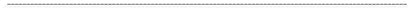 ANLAN Pleated 2 Pieces Set Women Fashion V Neck Short Batwing Sleeves Irregular Hem T-shirt&New Gradient A-line Folds Long Skirt